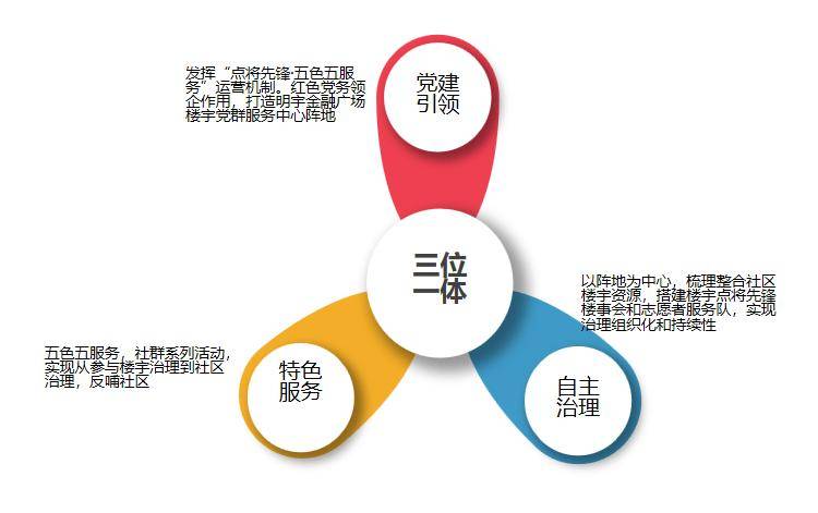 行业资源聚合,构筑核心竞争壁垒(行业资源聚合,构筑核心竞争壁垒是什么)-第2张图片-战略资本商业服务 行业资源聚合,构筑核心竞争壁垒(行业资源聚合,构筑核心竞争壁垒是什么)-第2张图片-战略资本商业服务
