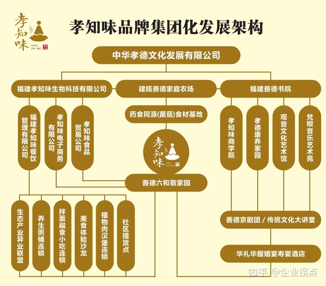 稳健资本运作,长效价值增长(稳健资本运作,长效价值增长的原因)-第1张图片-战略资本商业服务 稳健资本运作,长效价值增长(稳健资本运作,长效价值增长的原因)-第1张图片-战略资本商业服务