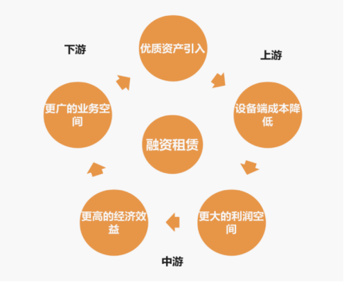 专业融资规划,破解资金难题(专业融资规划,破解资金难题的措施)-第1张图片-战略资本商业服务 专业融资规划,破解资金难题(专业融资规划,破解资金难题的措施)-第1张图片-战略资本商业服务
